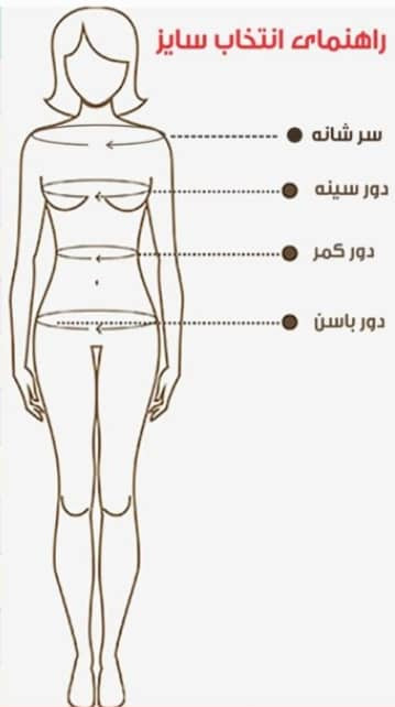 ست کاترین