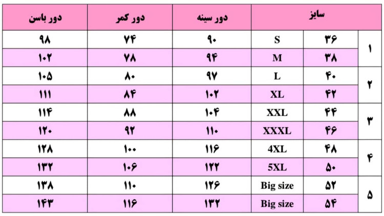ست کاترین